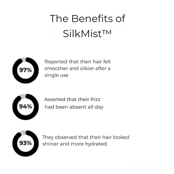 SilkMist™ — Unlock Silky, Frizz-Free Hair That Turns Heads Instantly