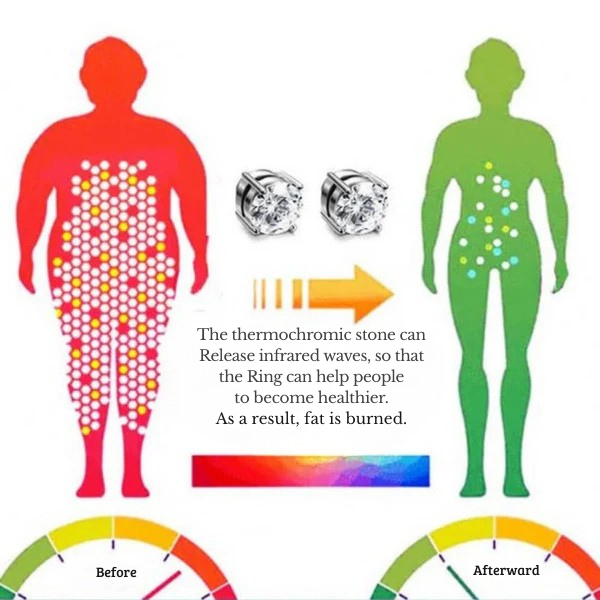 LumiVive™ Magnetic Therapy Earrings — Feel Lighter, Energized, and Stress-Free Every Day