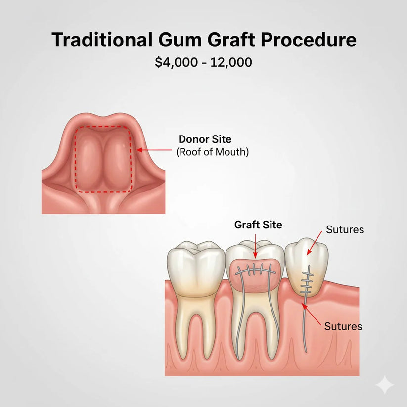 Brilliora™ — Unlock All-Day Freshness and Unshakable Confidence