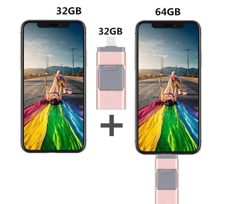 Flash Drive USB | Multi-Port Smartphone Storage | MemoryGo