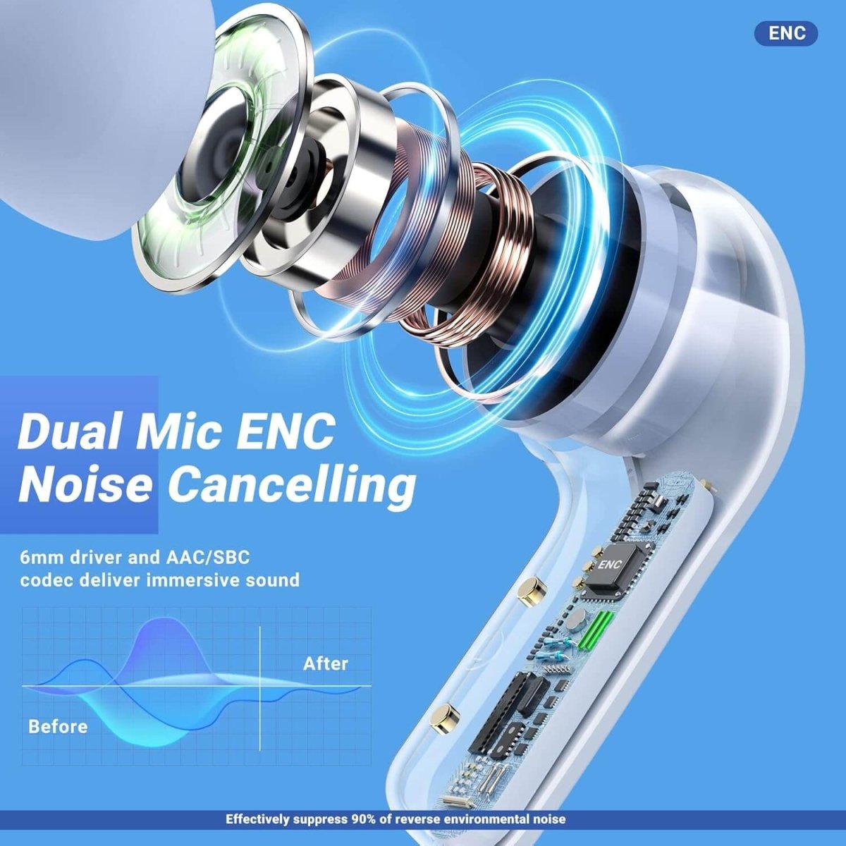 PulseTone™ Noise-Cancelling Earbuds — Dive Deep into Every Beat with Crystal-Clear, Distraction-Free Sound