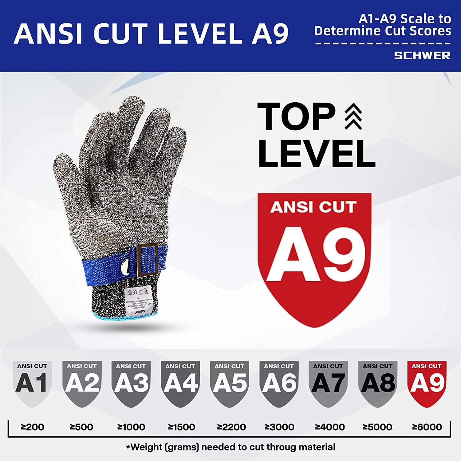 Stainless Steel Cut-Resistant Glove for Food Safety