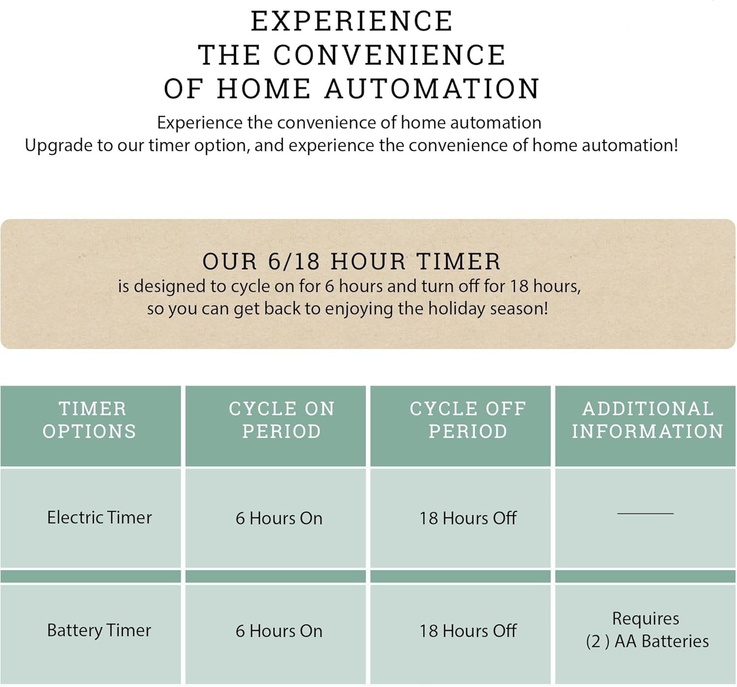 RadianceOrbs™ — Create Instant Warmth and Wonder That Everyone Will Remember