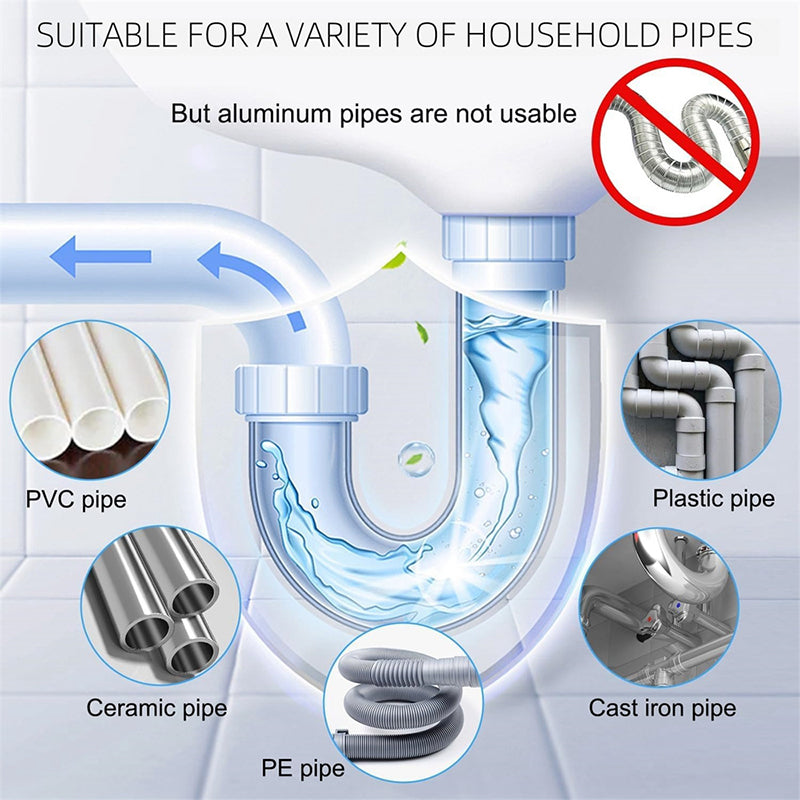 FlowPure™ Drain Rescue — Fast, Fresh Clears That Protect Your Pipes and Peace of Mind