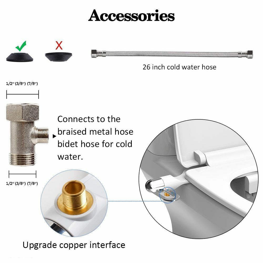 AquaPure – Enjoy Freshness and Security with Every Use