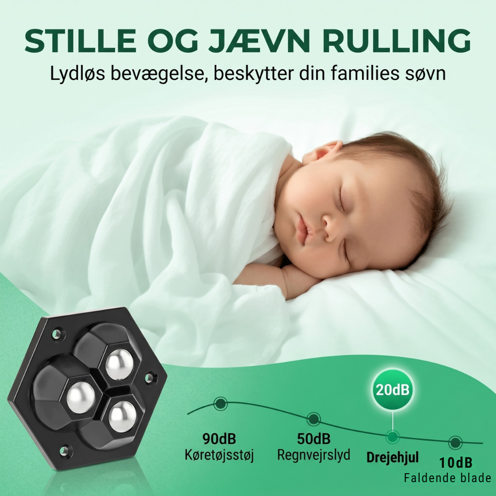 360° Furniture Casters with Ball Bearings