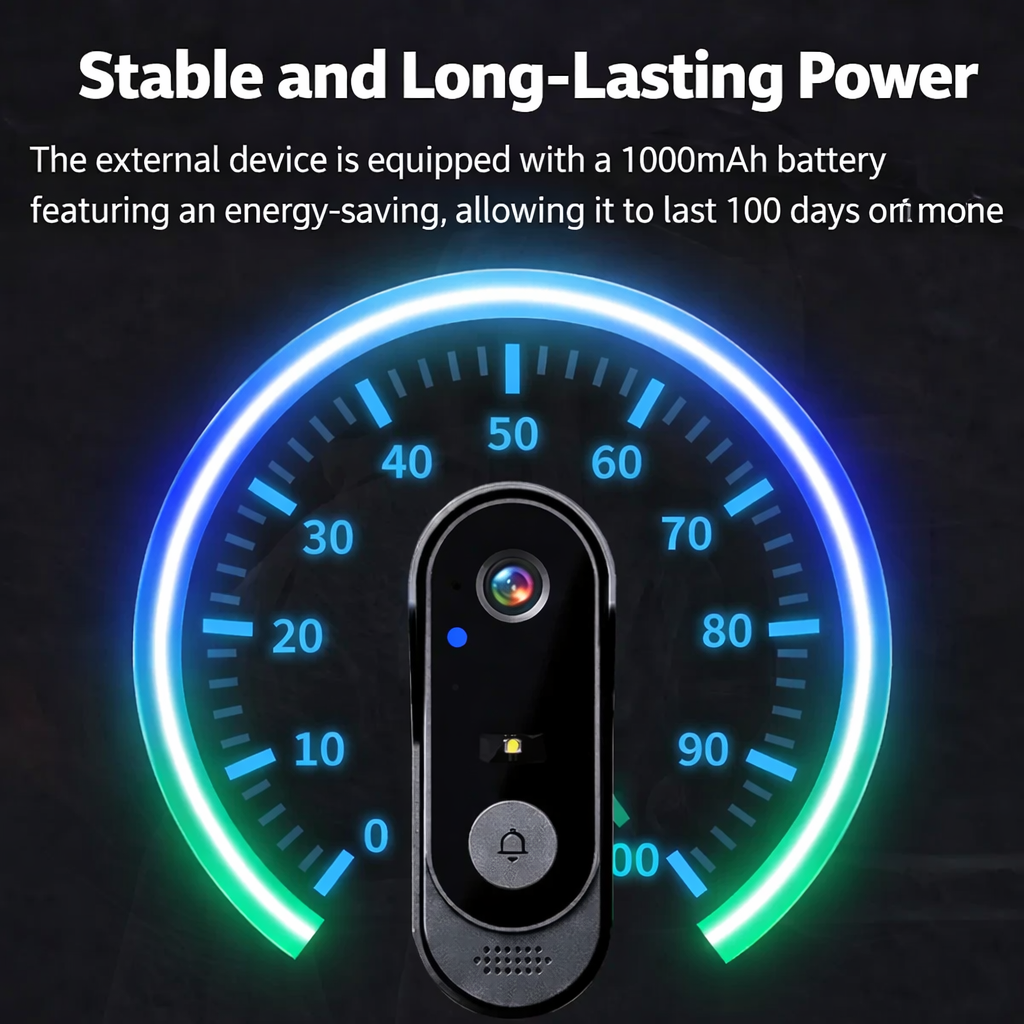 Doorbell Camera | Real-Time View and Two-Way Talk | Night Vision Enabled | RingCam