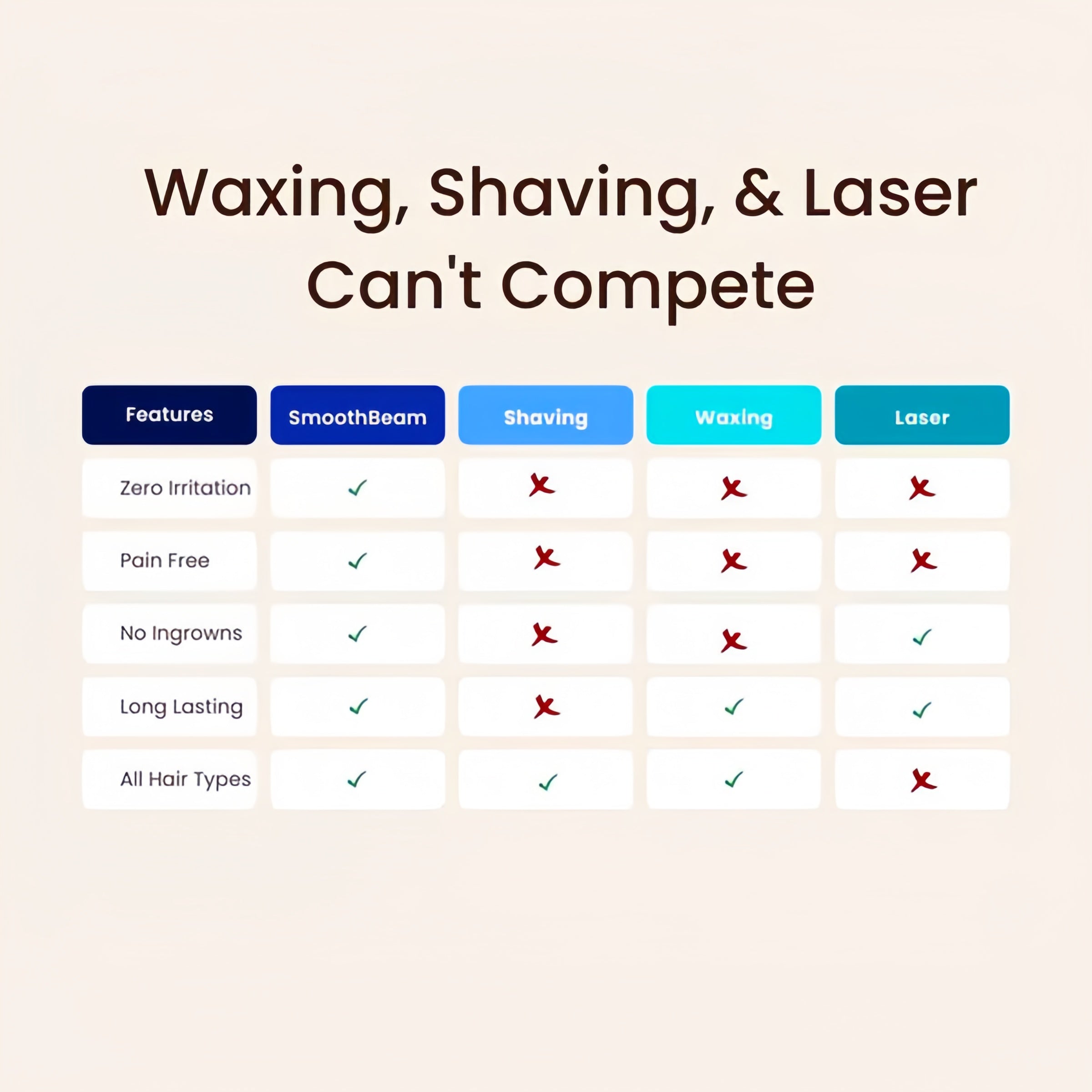 Glissara™ — Effortless, Pain-Free Smoothness That Lasts for Weeks