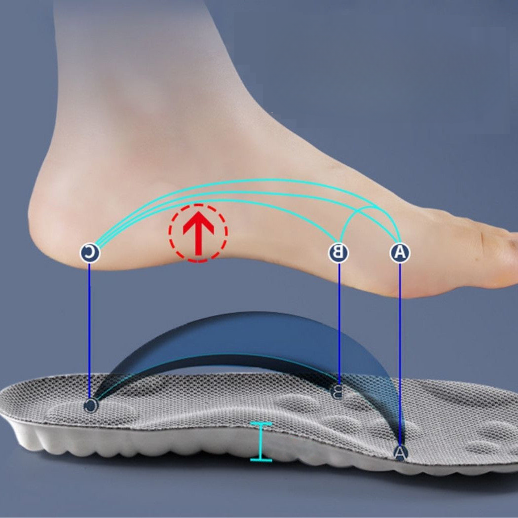 Orthopedic Insoles - Custom-made