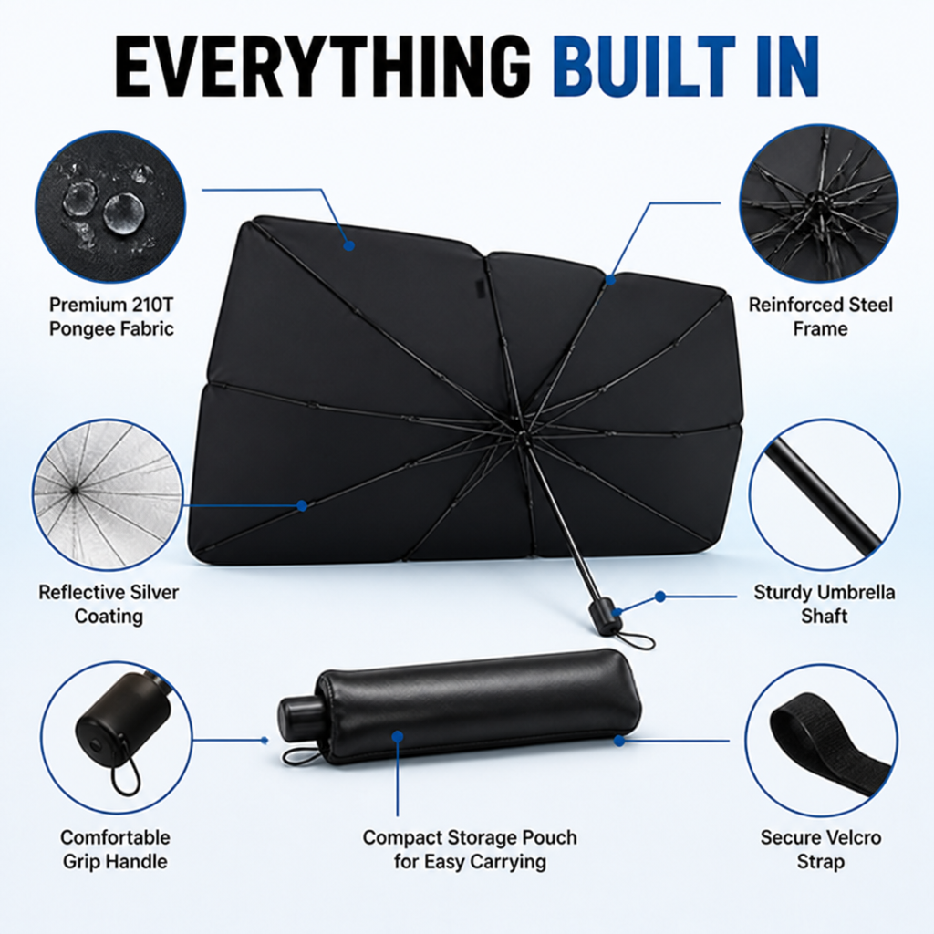 ChillGuard™ Heat Shield — Step Into Instant Cool Comfort and Protect Your Ride from Blazing Heat