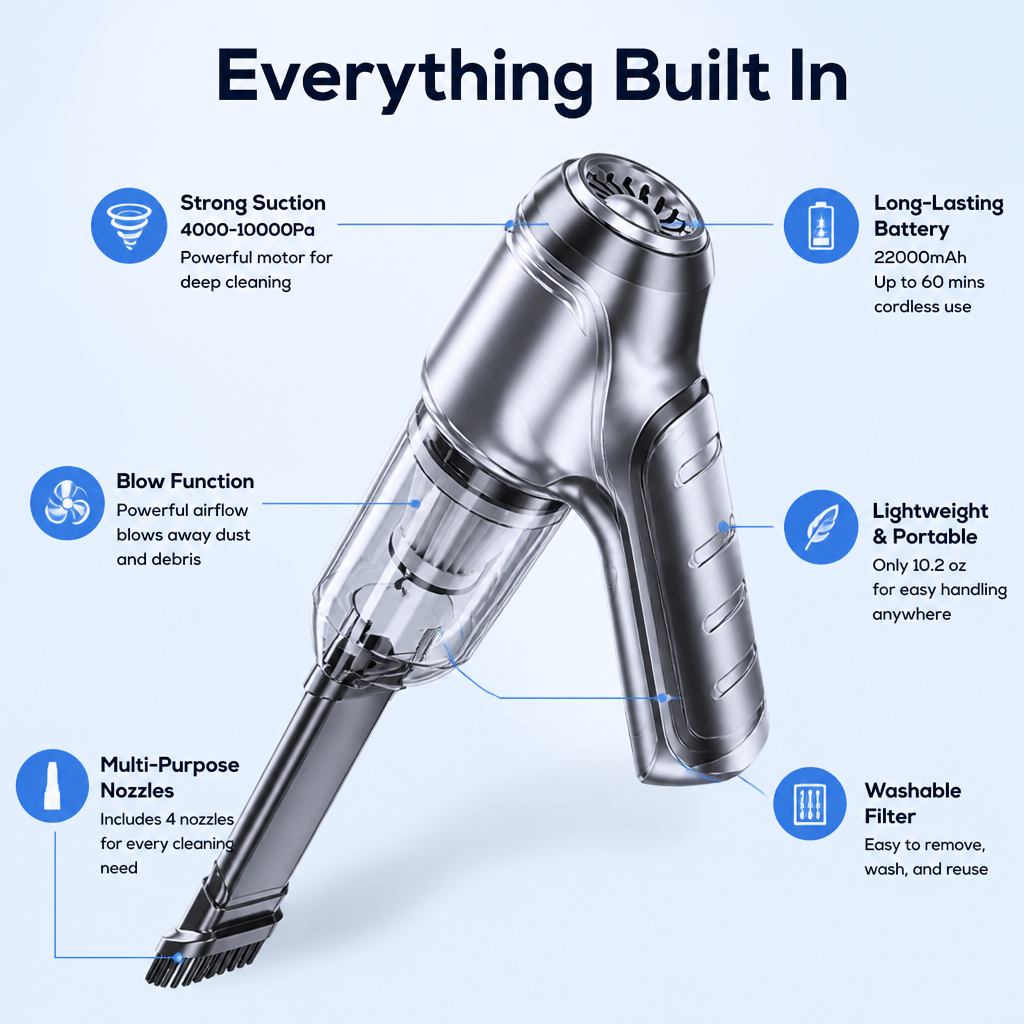 AirLift Pro™ — Unleash Lightning-Fast, Cordless Power That Erases Every Mess Instantly