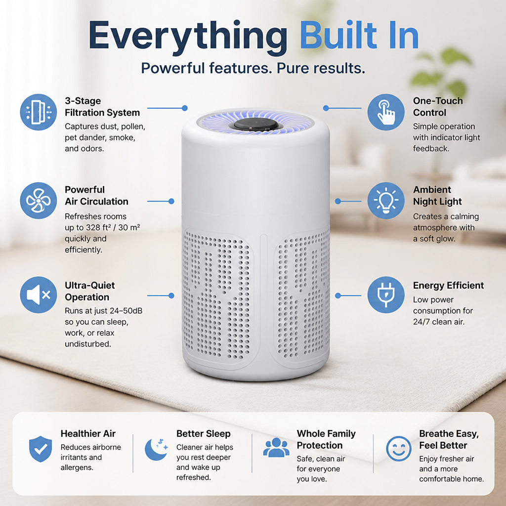 AeroPure™ — Breathe Pure Calm and Feel Your Home Come Alive