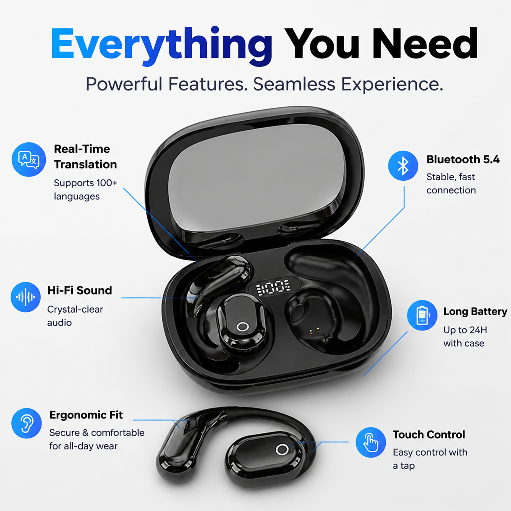 FluentAir™ — Break Language Barriers Instantly and Connect Like a Local Everywhere