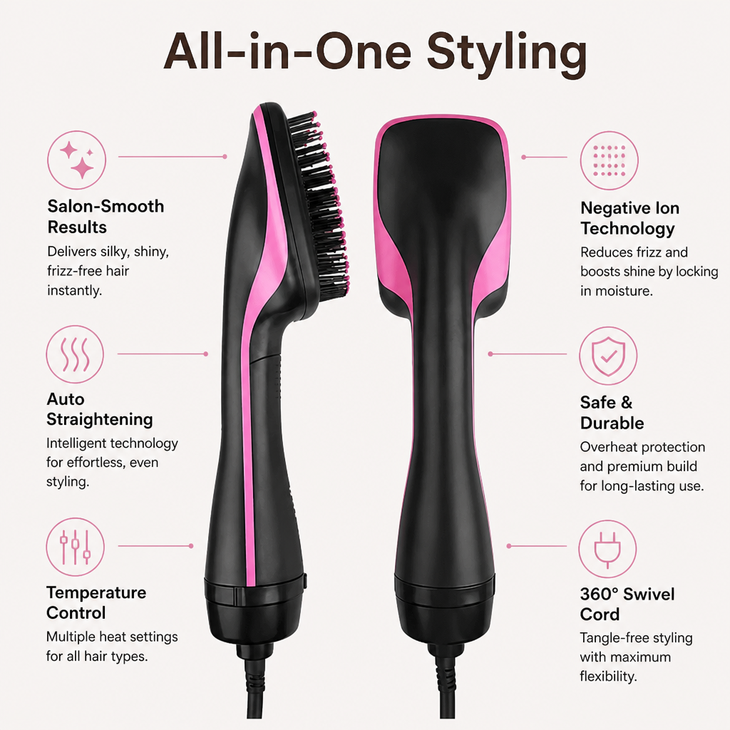 SilkPro™ Precision Styler — Effortless Salon Shine and Frizz-Free Confidence Every Day