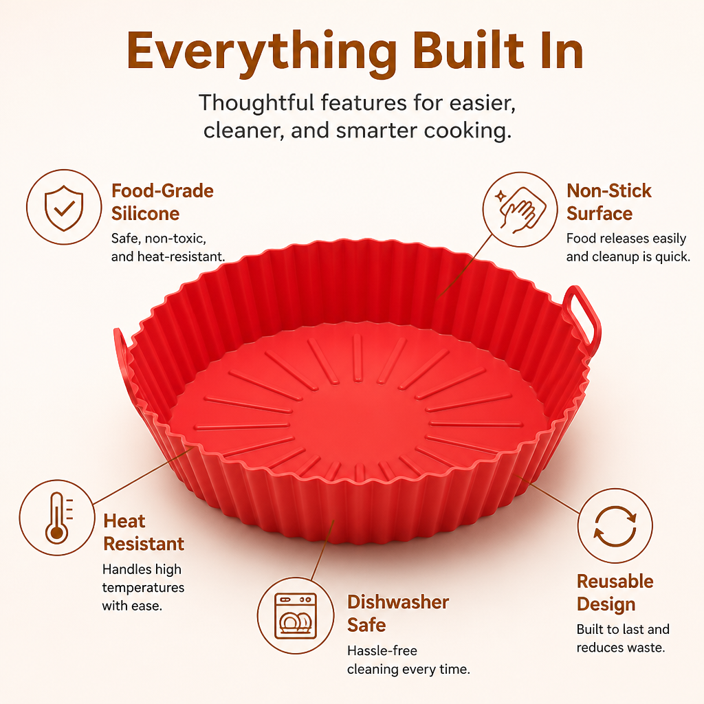 SwiftMat™ — Slash Cleanup Time and Savor Every Mess-Free Meal