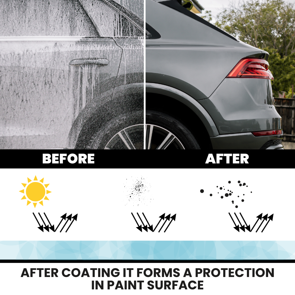 VantaShield™ — Unleash a Jaw-Dropping Mirror Shine That Protects and Turns Heads Everywhere