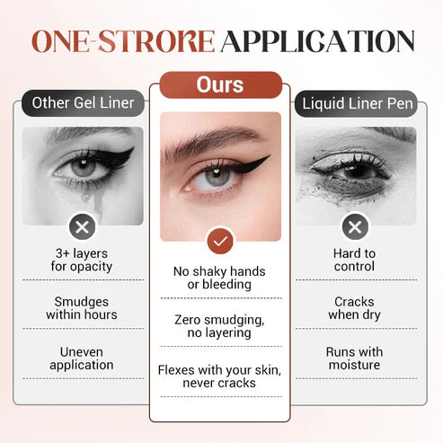 LuxeCurve™ — Unstoppable Eyeliner That Keeps Your Look Fierce All Day and Night