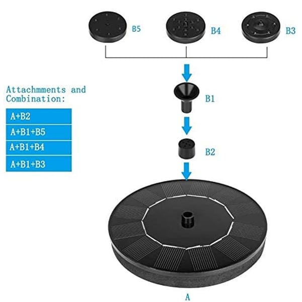 Solar Fountain – Enchant Your Garden with Lively Water Feature and Solar Power