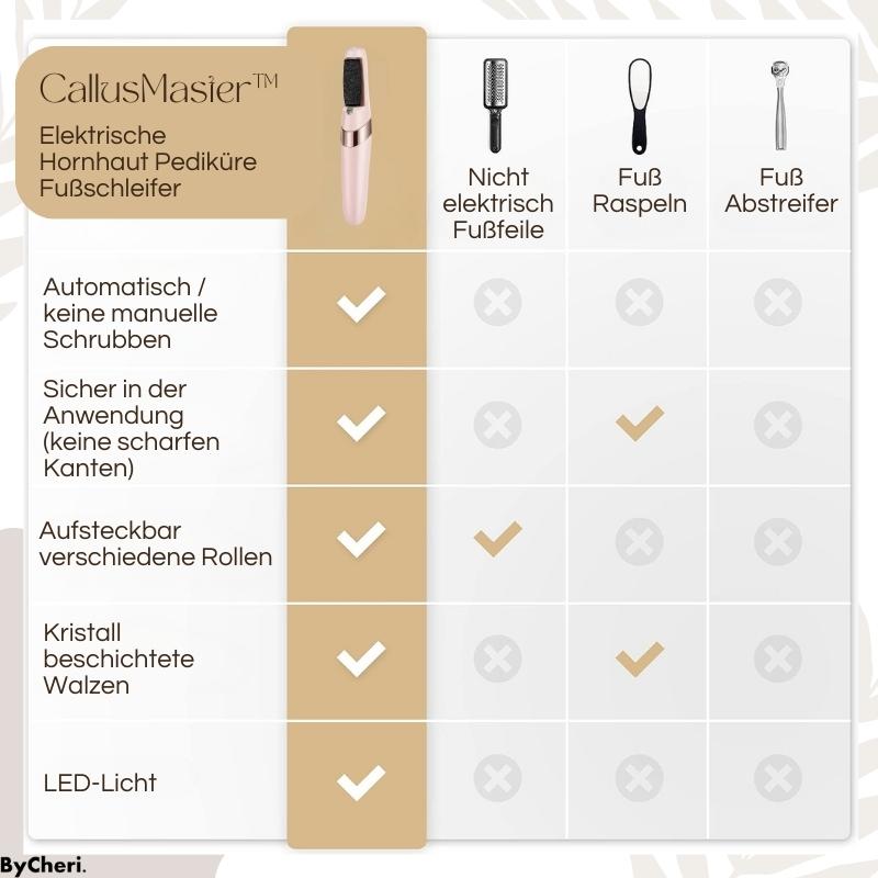 SmoothStride™ — Effortless Soft Feet That Boost Your Confidence Every Step