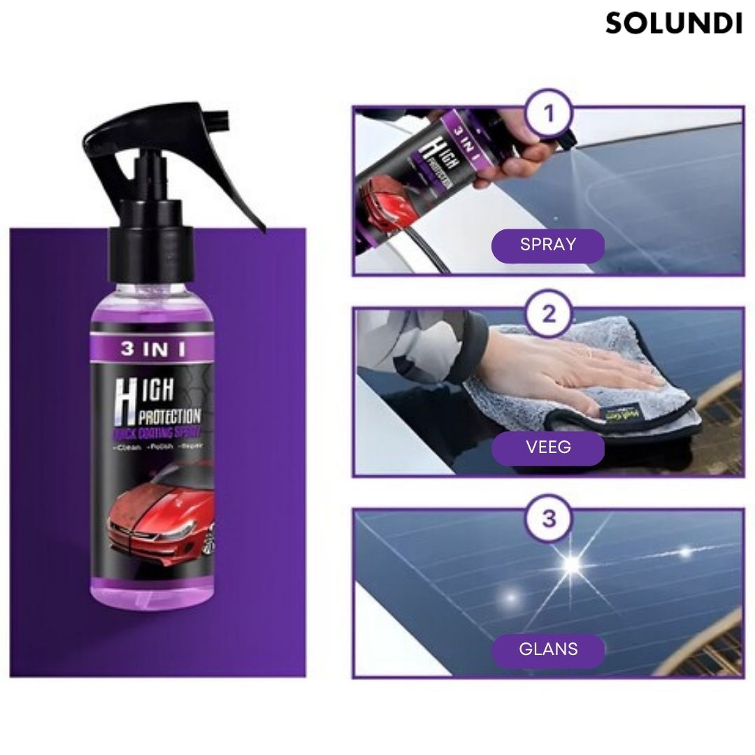 HydroShield Pro™ — Transform Your Vehicle with a Lasting, Head-Turning Shine and Armor