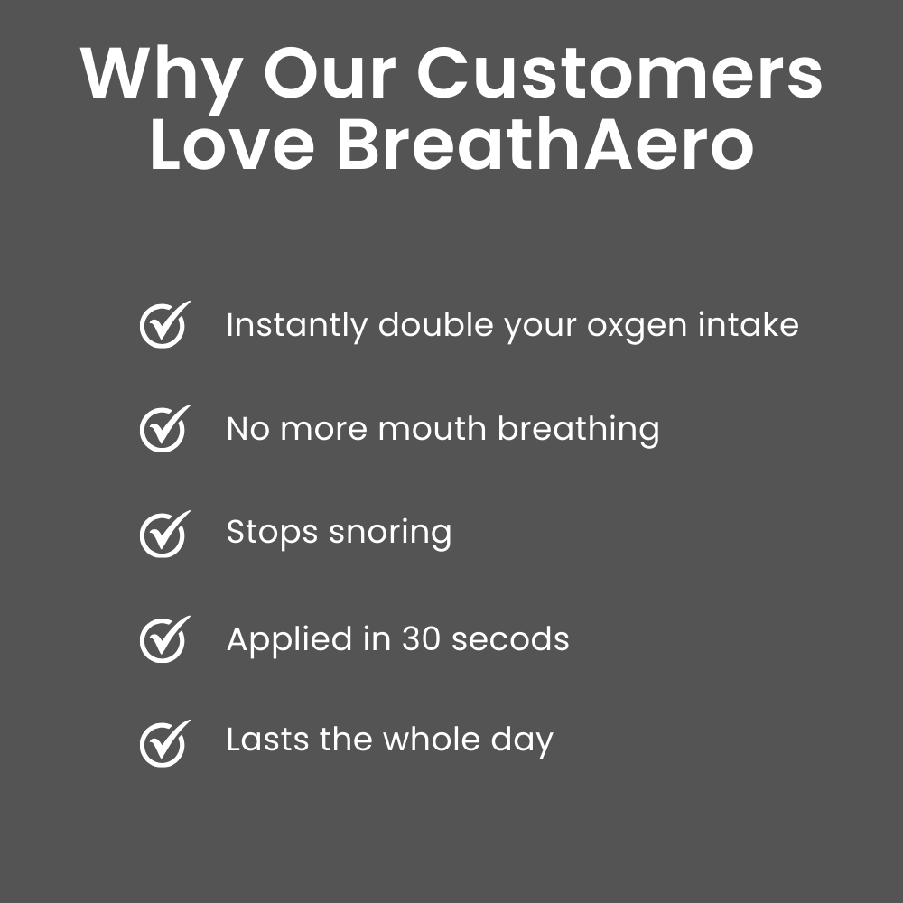 BreathAero™ Nose Strip