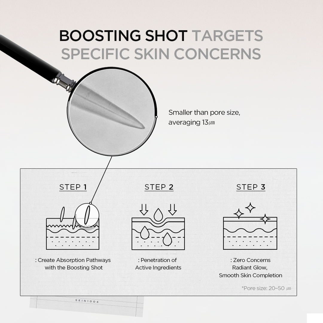 PureFlect™ Niacinamide Radiance Shot — Reveal Soft, Clear Skin That Turns Heads in Just Days