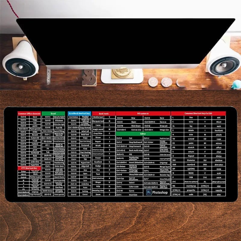 Pro Keyboard Mat for Enhanced Focus and Workspace Stability