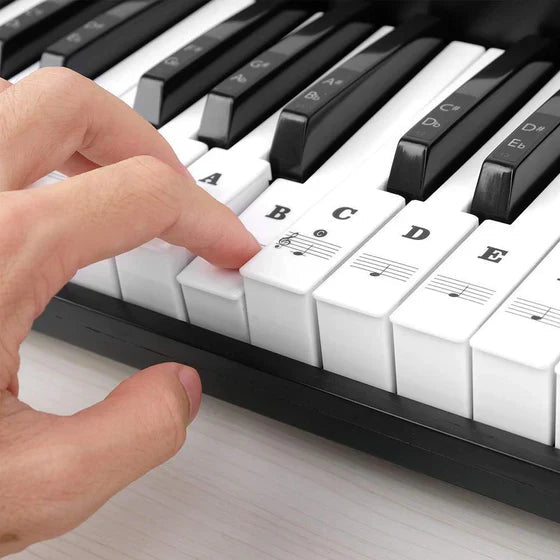 KeySpark™ — Transform Confusion into Confident, Joyful Piano Playing Instantly