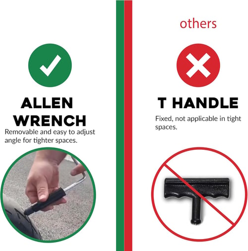Instant Tire Repair Solution for Independence and Mobility