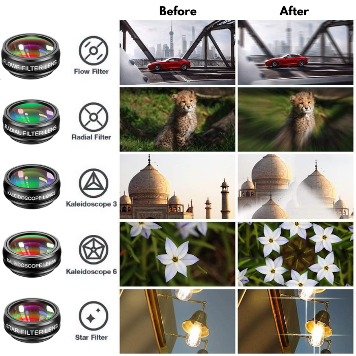 LuminaVue™ TLR 2.0 — Turn Every Shot into Timeless, Emotion-Packed Masterpieces