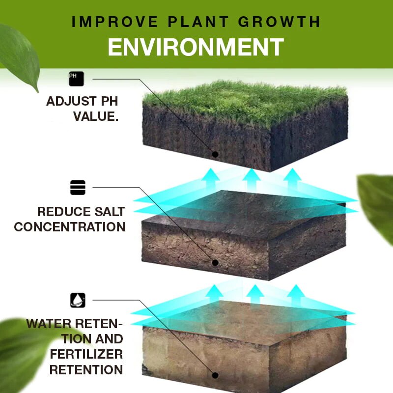 TerraVitalis™ — Ignite Your Garden’s Natural Glow in Just 3 Days