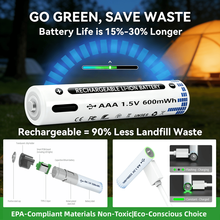 Reliable Energy Source You Can Count On – PowerNest