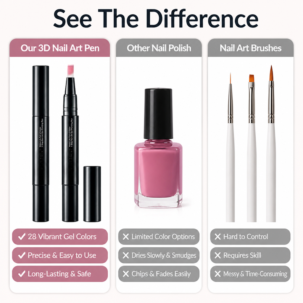 Flairetta™ — Unlock Jaw-Dropping Nails That Make You Feel Unstoppable