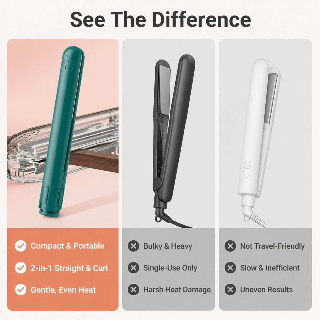 LuxeCurl™ Pro — Unleash Salon-Perfect Hair Anywhere, Anytime