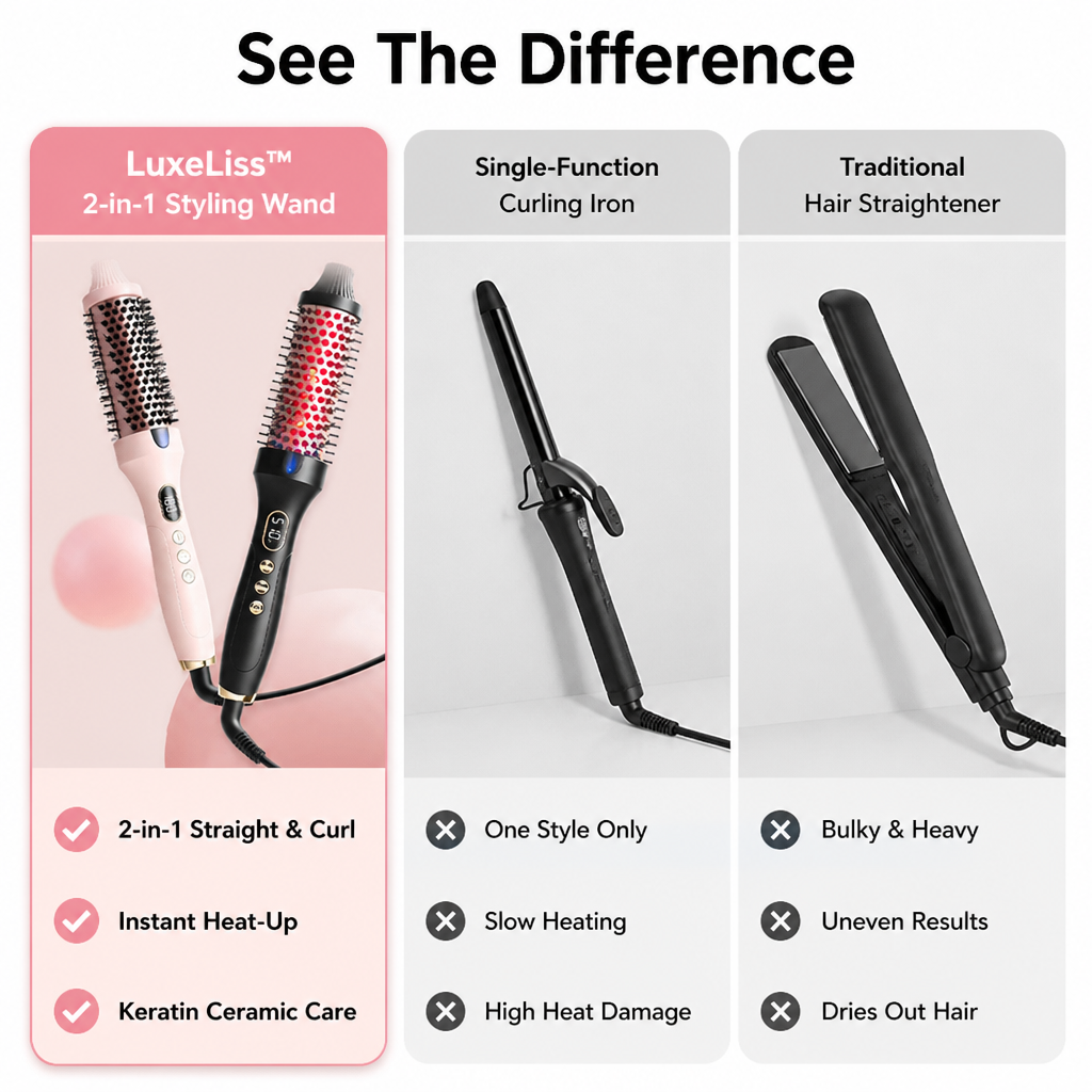 LuxeLiss™ — Effortless Salon-Perfect Hair That Radiates Confidence Every Day