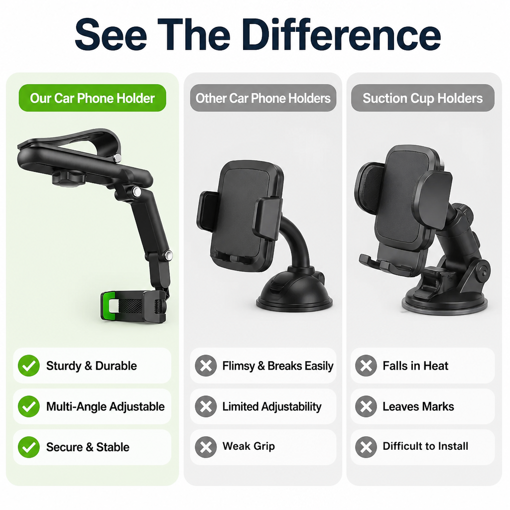ClariHold™ — Drive Confidently with a Phone Grip That Never Lets Go