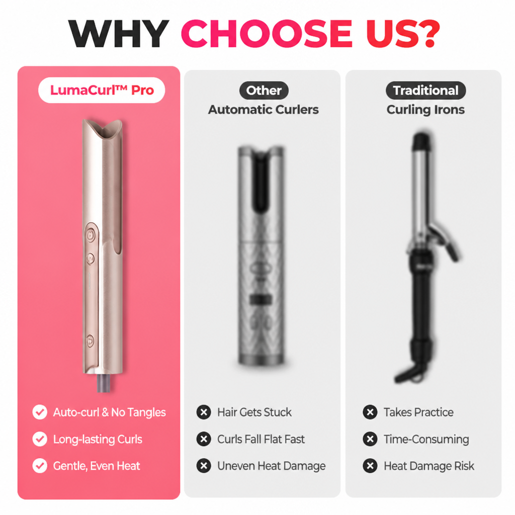 LumaCurl™ Pro — Transform Your Hair with Effortless, Head-Turning Curls That Last All Week