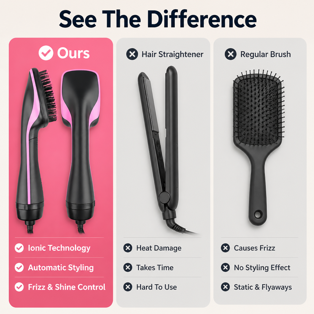 LumaSilk™ Ionic Styling Comb — Effortless Frizz-Free Shine That Commands Attention