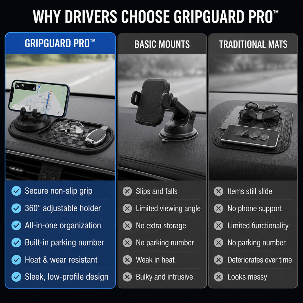 GripGuard Pro™ — Take Control with a Dashboard That Keeps Your Focus and Essentials Locked Tight