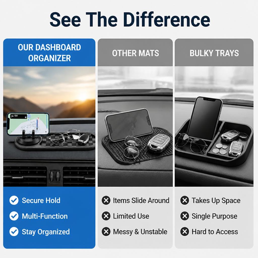 GripLock Edge™ — Take Command of Your Dashboard and Drive with Unshakable Focus