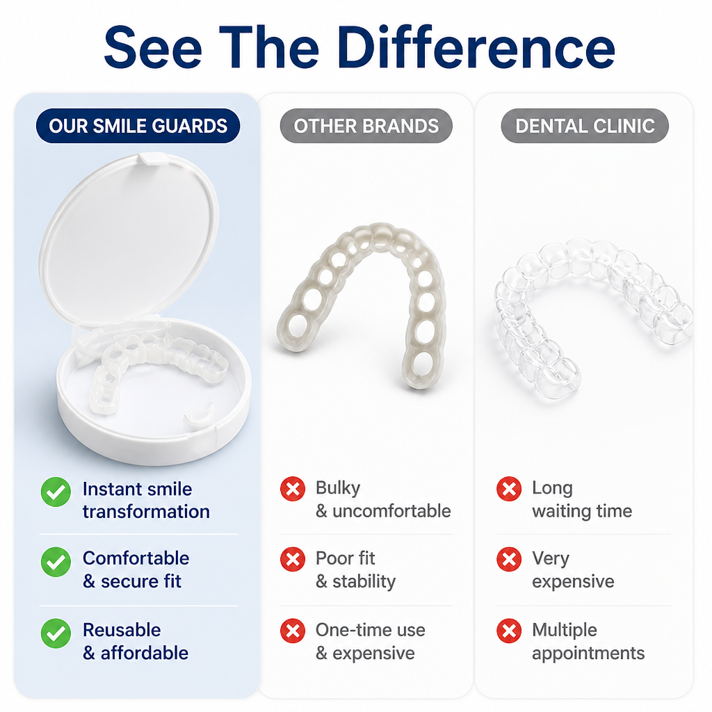 SmileEase™ — Instantly Unlock a Perfect Smile That Lights Up Every Room