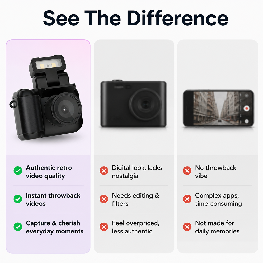 FlashReel™ Nostalgic Camera — Instantly Relive Your Most Heartfelt Y2K Memories with Authentic Retro Soul