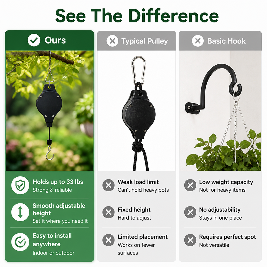 Elevia™ Adjustable Hook — Effortless Control for a Stunning Garden That Works With You