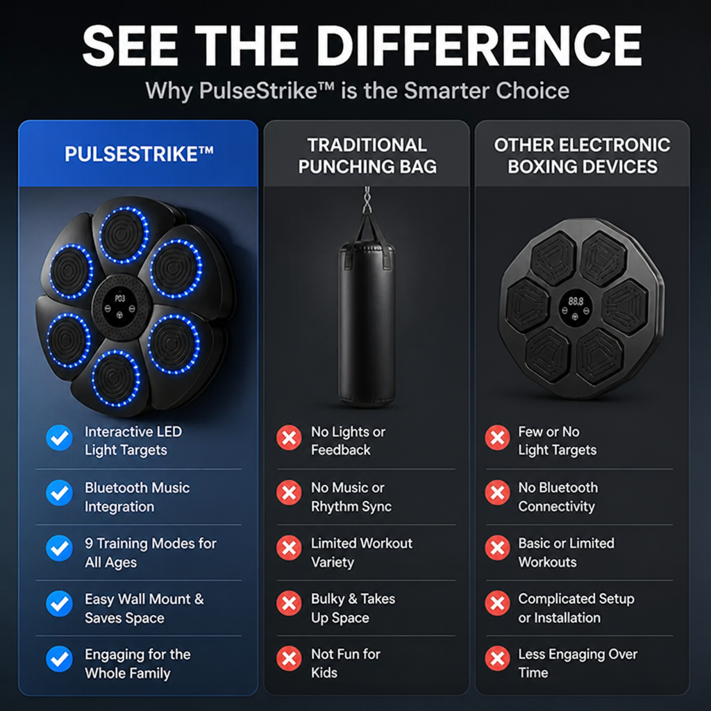 PulseStrike™ — Ignite Your Energy with Every Beat and Punch
