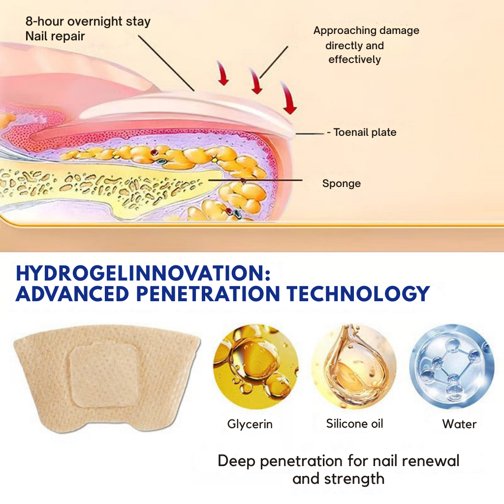 RevitaNail™ Patches — Finally Reveal Clear, Confident Nails Without the Hassle