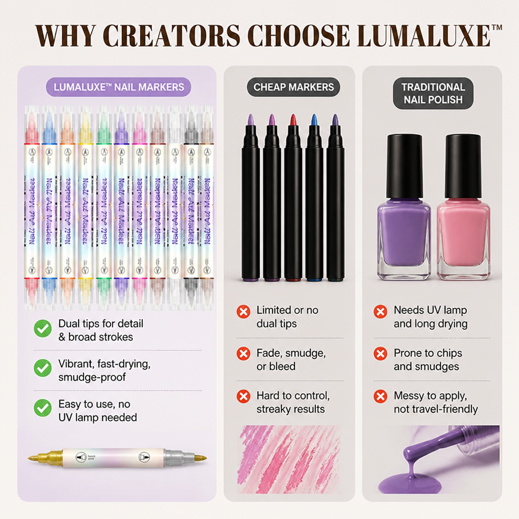 LumaLuxe™ — Unleash Stunning, Smudge-Free Nails That Wow Instantly