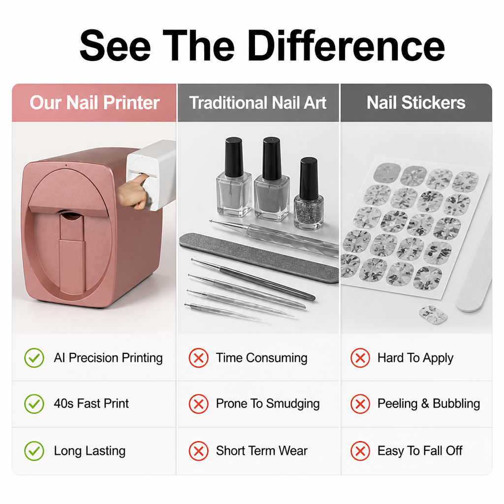 LunaPrint™ — Unleash Jaw-Dropping Nails That Command Attention Instantly