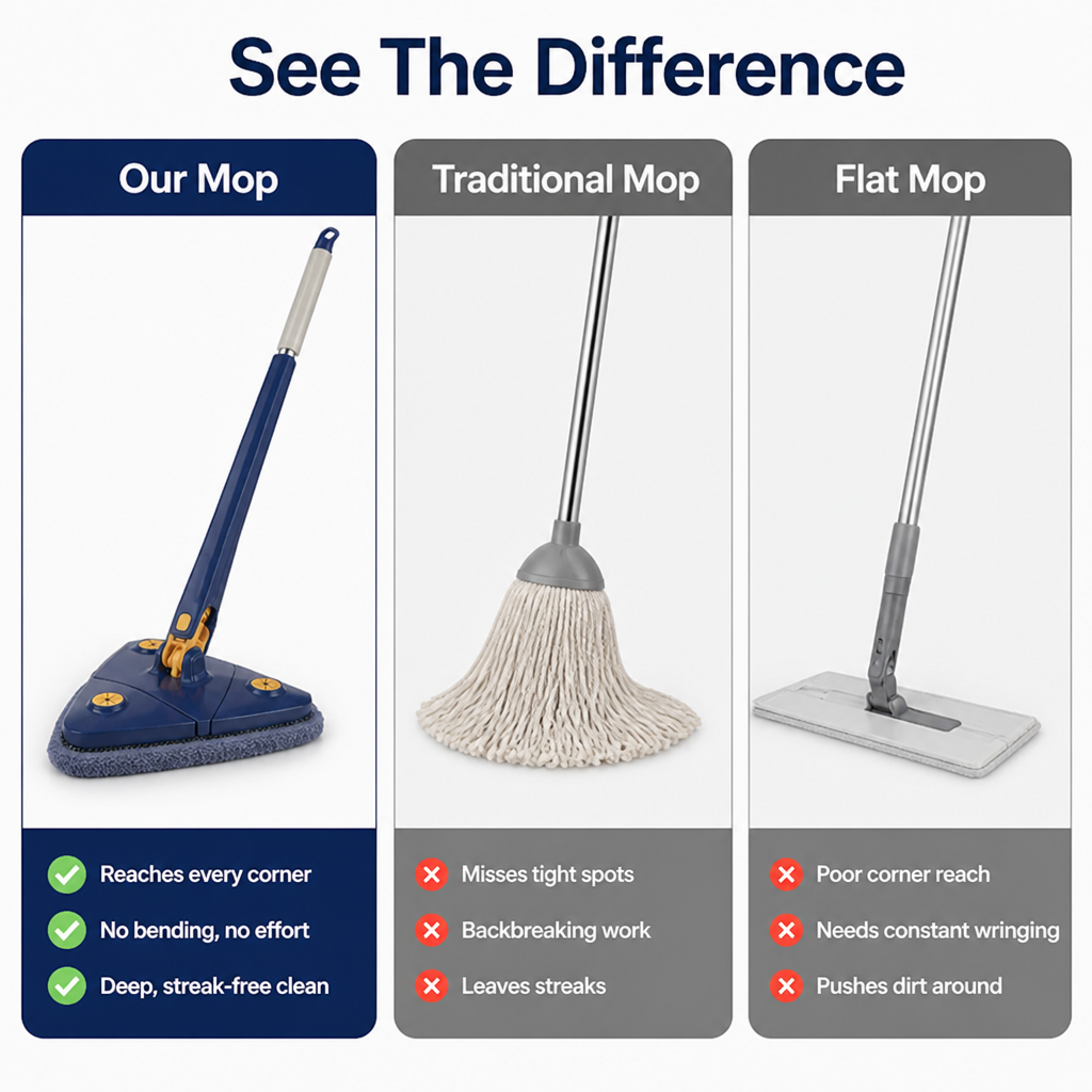 AquaSculpt™ Mop — Clean Every Corner Without Backbreaking Effort or Missed Spots