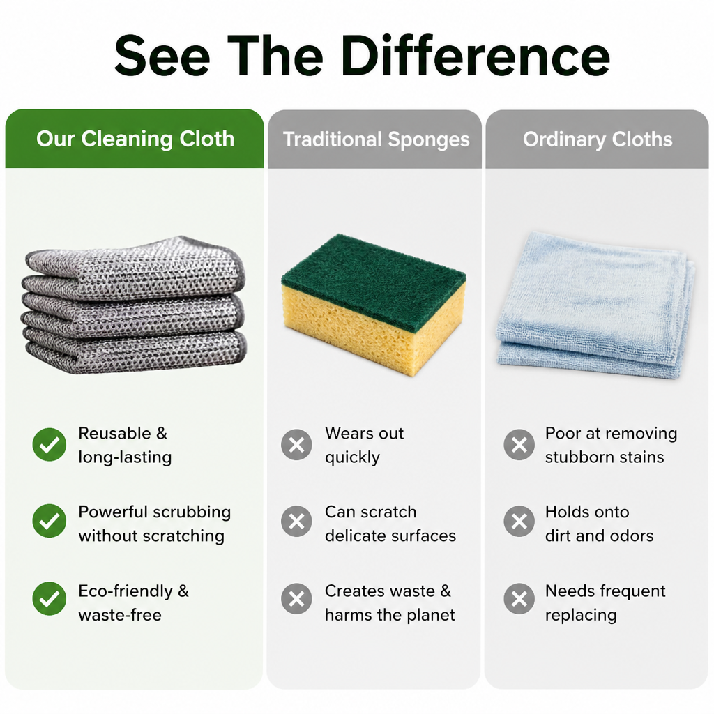 EcoSleek™ — Clean Boldly, Live Guilt-Free with Every Sparkle