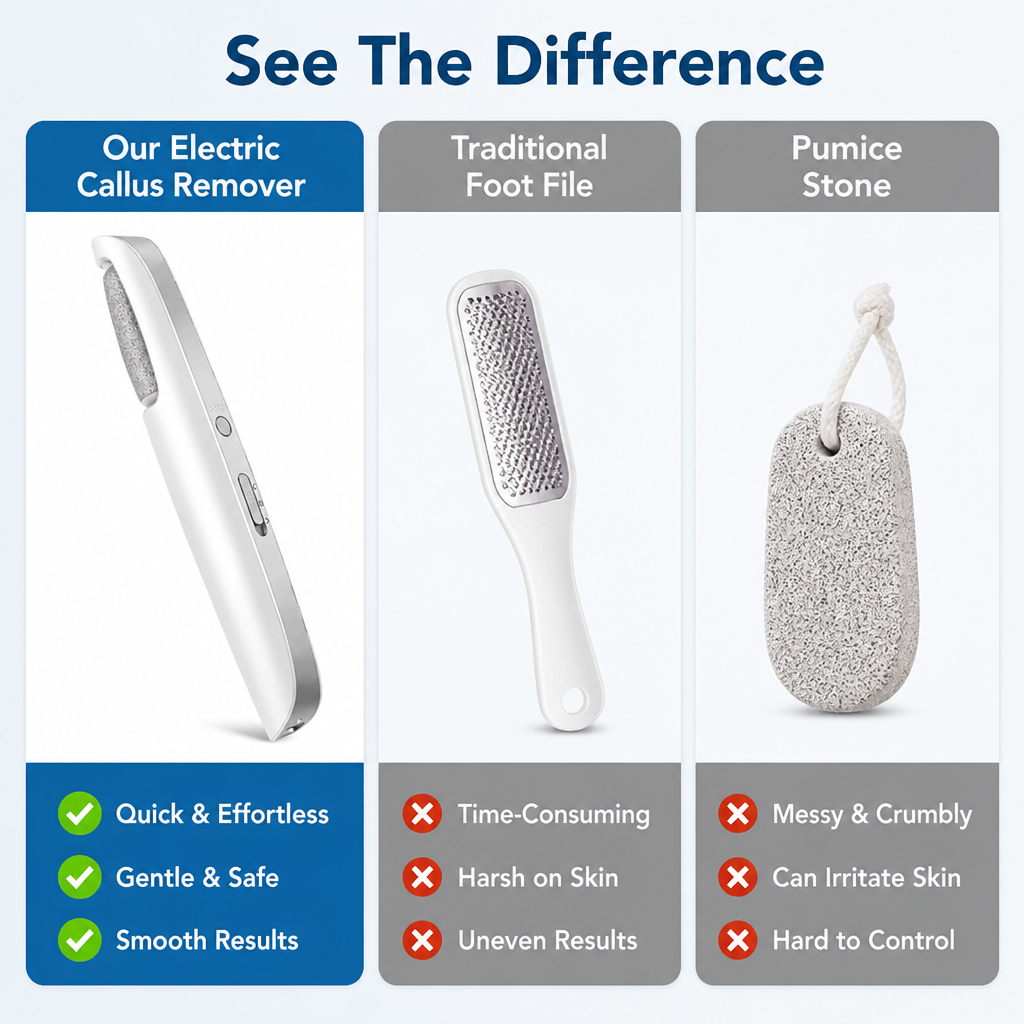 VeluSmooth™ — Transform Rough, Cracked Feet into Silky, Show-Off-Worthy Softness Instantly